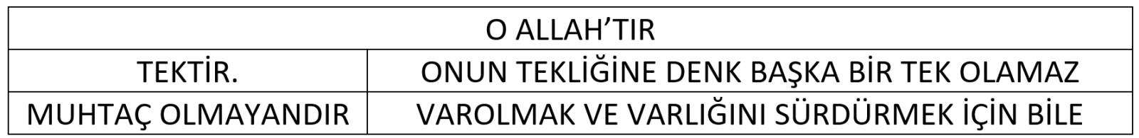 hlas3 hlas3