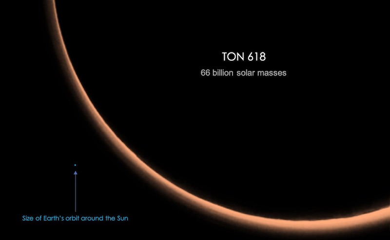 TON 618